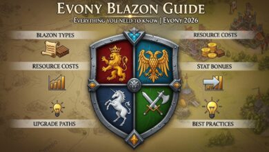 Guide